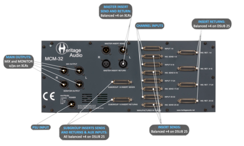 Heritage Audio MCM-32 Analog 32-Channel Summing Mixer Heritage Audio MCM-32 Analog 32-Channel Summing Mixer