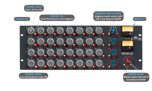 Heritage Audio MCM-32 Analog 32-Channel Summing Mixer Heritage Audio MCM-32 Analog 32-Channel Summing Mixer