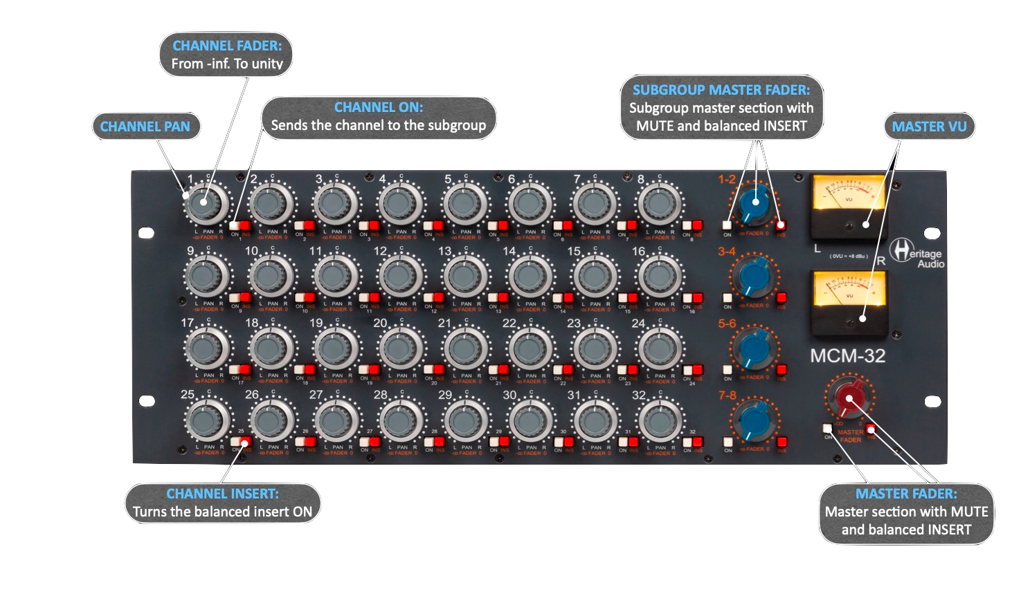 Heritage-Audio-MCM-32-Analog-32-Channel-Summing-Mixer-2.png Heritage Audio MCM-32 Analog 32-Channel Summing Mixer