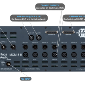 Heritage Audio MCM-8 II 500 Series Chassis and Summing Mixer