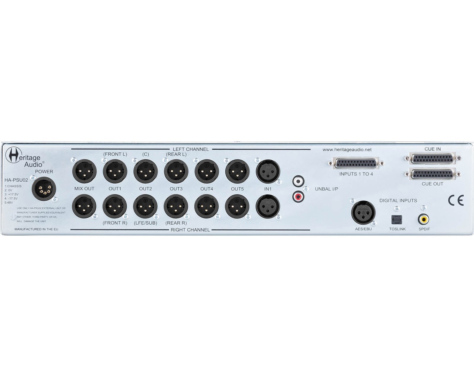 Heritage Audio RAM System 5000 5.1 Monitoring System