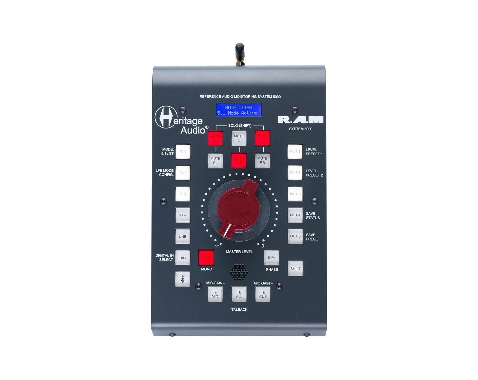 Heritage Audio RAM System 5000 5.1 Monitoring System