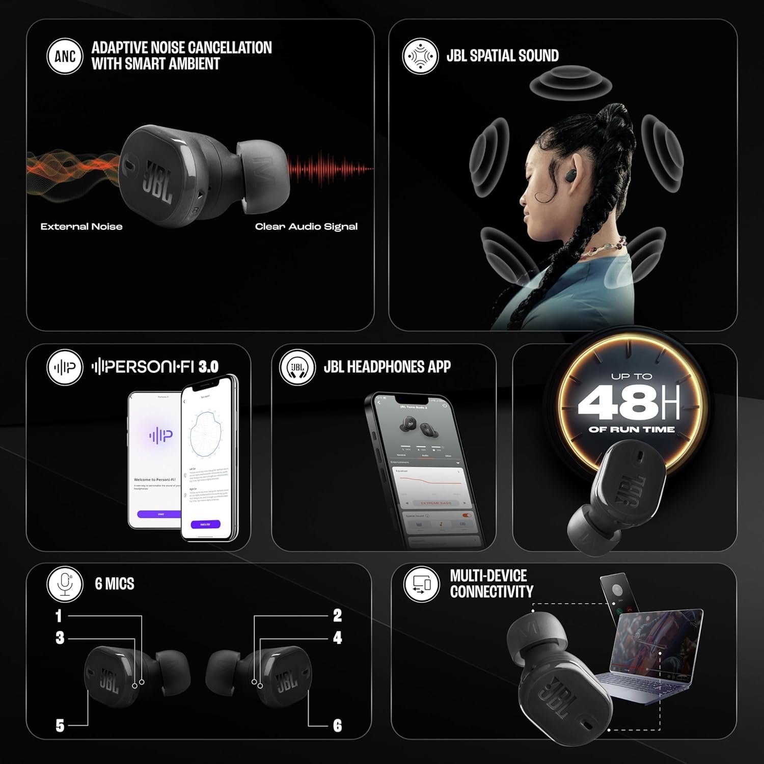 JBL Tune Buds 2 TWS Earbuds with ANC & 48H Playtime (Black)