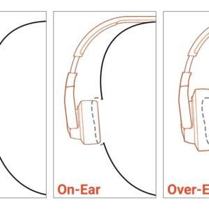 JBL-Vibe-Beam-True-Wireless-Earbuds-with-Deep-Bass-Mint1.jpg JBL Vibe Beam True Wireless Earbuds with Deep Bass (Mint)