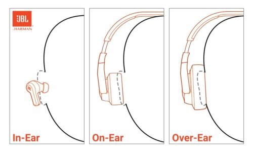JBL Vibe Beam True Wireless Earbuds with Deep Bass (Mint)