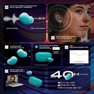 JBL Wave Buds 2 Wireless Earbuds with ANC & 40H Playtime (Blue) JBL Wave Buds 2 Wireless Earbuds with ANC & 40H Playtime (Blue)