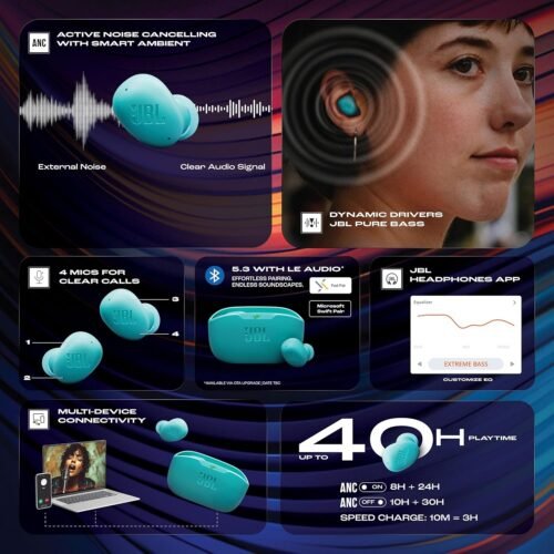 JBL Wave Buds 2 Wireless Earbuds with ANC & 40H Playtime (Blue) JBL Wave Buds 2 Wireless Earbuds with ANC & 40H Playtime (Blue)