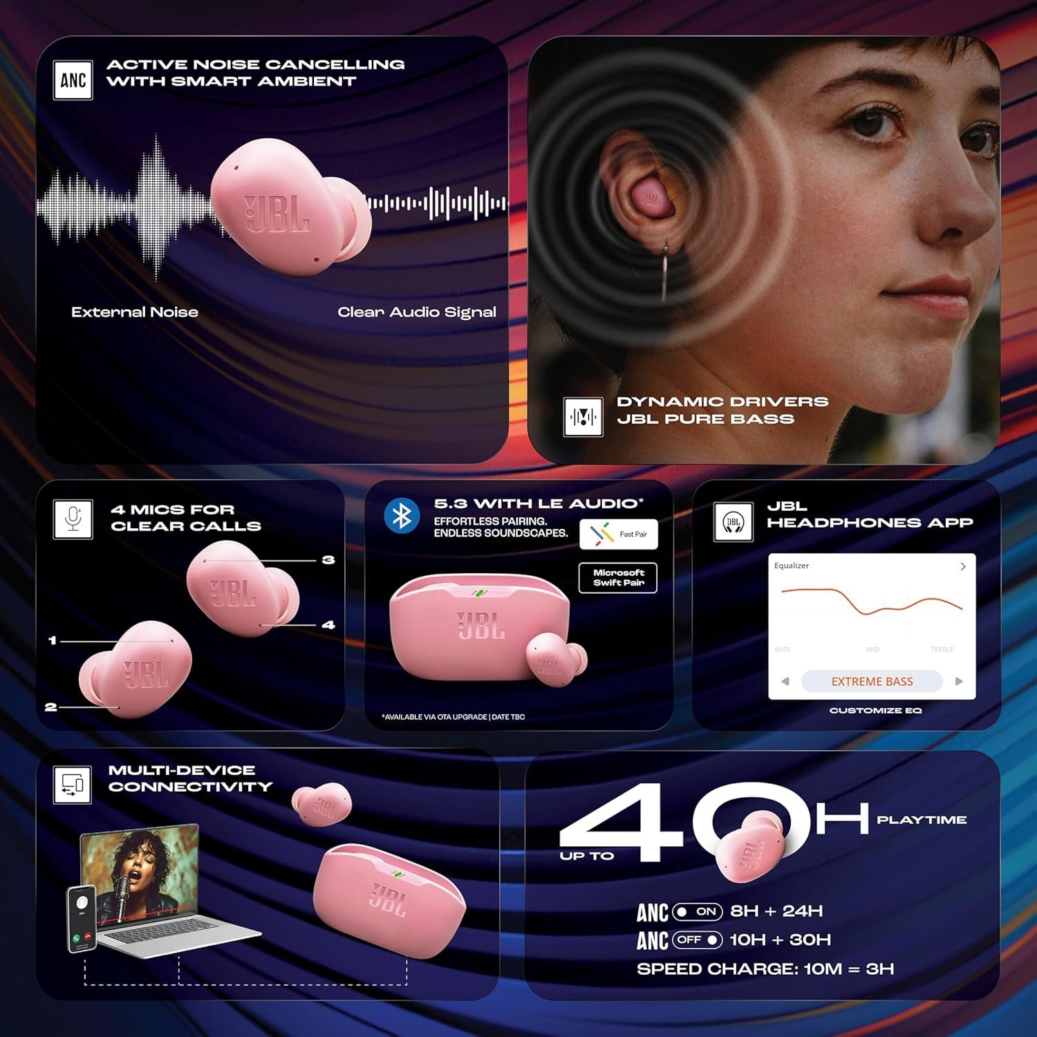 JBL-Wave-Buds-2-Wireless-Earbuds-with-ANC-40H-Playtime-Pink1.jpg JBL Wave Buds 2 Wireless Earbuds with ANC & 40H Playtime (Pink)
