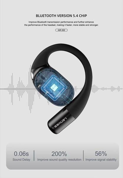 Lenyes AIR 202 OWS Earbuds