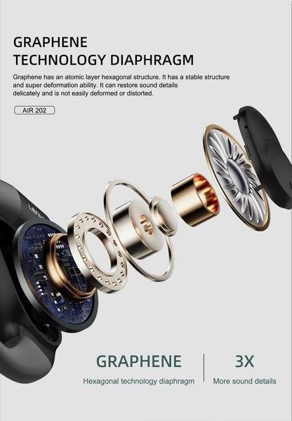 Lenyes AIR 202 OWS Earbuds
