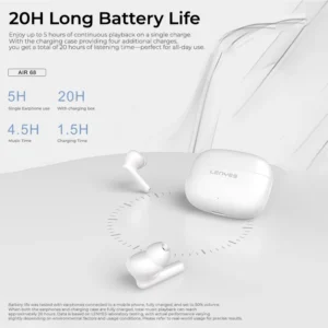 Lenyes AIR68 Wireless Earbuds - black
