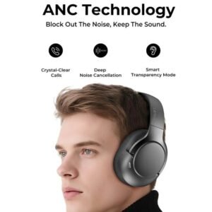 Lenyes LH29 ANC Wireless Headphones