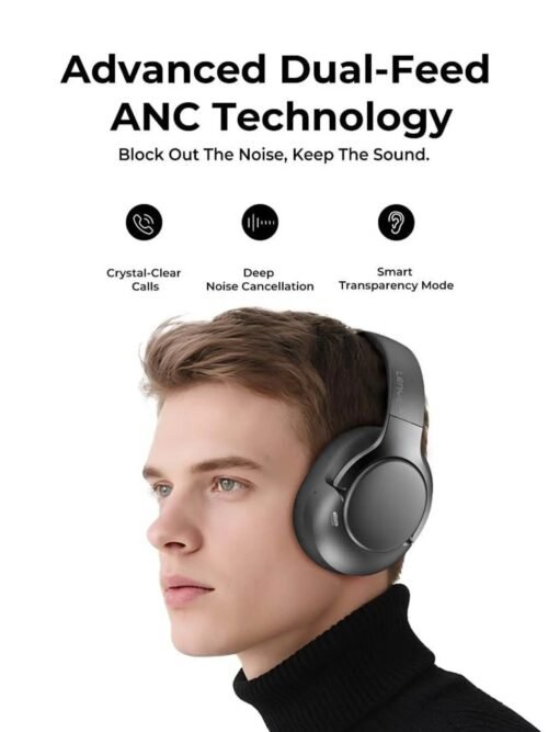 Lenyes-LH29-ANC-Wireless-Headphones-3.jpg Lenyes LH29 ANC Wireless Headphones