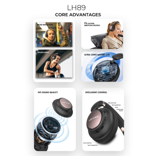 Lenyes-LH89-ANC-ENC-Wireless-Headphones-2.png Lenyes LH89 ANC + ENC Wireless Headphones
