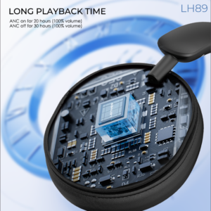 Lenyes-LH89-ANC-ENC-Wireless-Headphones-4.png Lenyes LH89 ANC + ENC Wireless Headphones