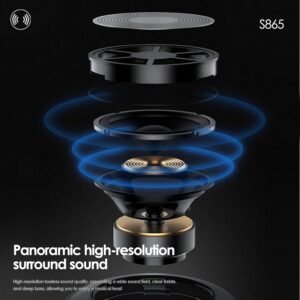 Lenyes S865 40W Bluetooth Speaker