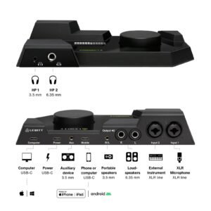 Lewitt Connect 6 USB-C Audio Interface Lewitt Connect 6 USB-C Audio Interface
