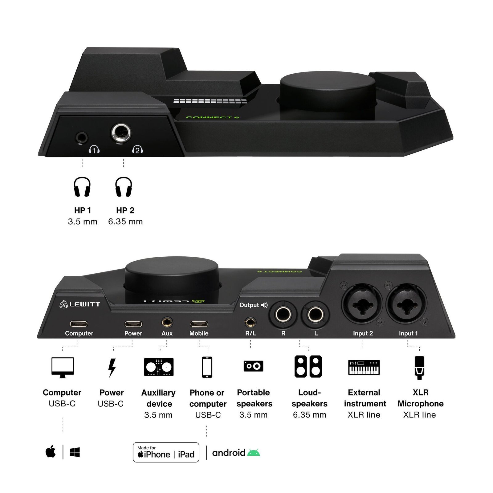 Lewitt Connect 6 USB-C Audio Interface