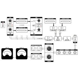 Looptrotter Satur 8/24 Summing Mixer