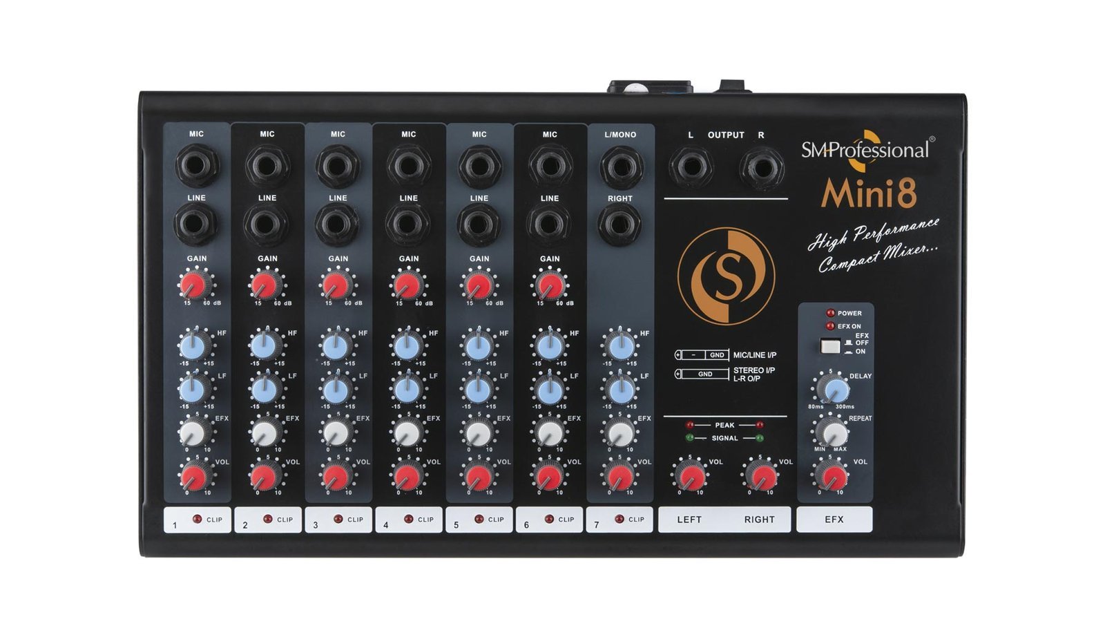 Studiomaster Mini 8 Mixer (7 Channel)