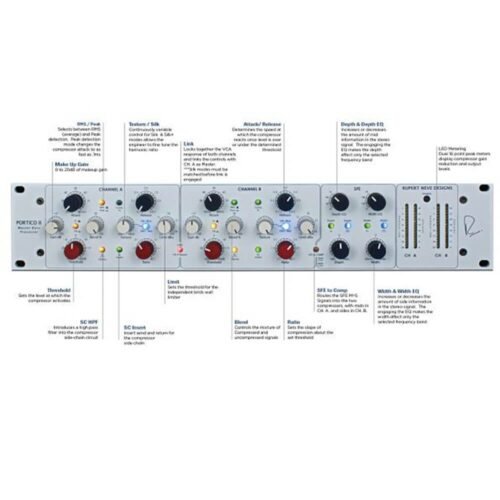 Rupert Neve Designs Portico II Master Buss Processor