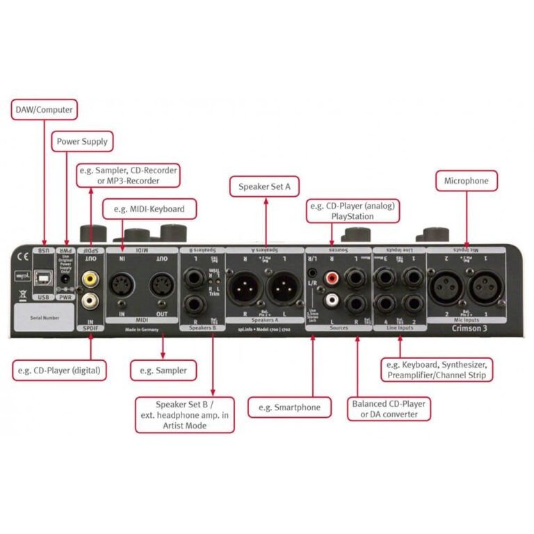 SPL-Audio-Crimson-3-4.jpg SPL Audio Crimson 3