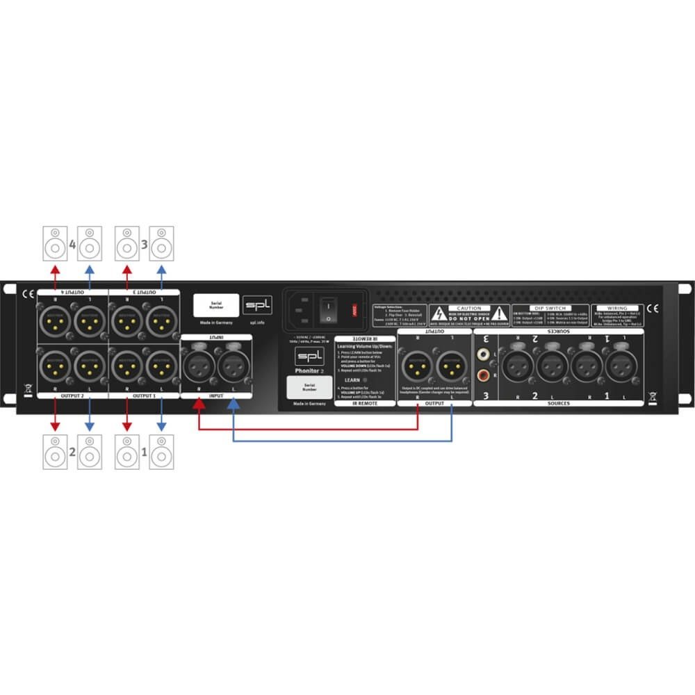 SPL-Audio-Phonitor-3-DAC-Expansion-Rack.jpg SPL Audio Phonitor 3 DAC + Expansion Rack