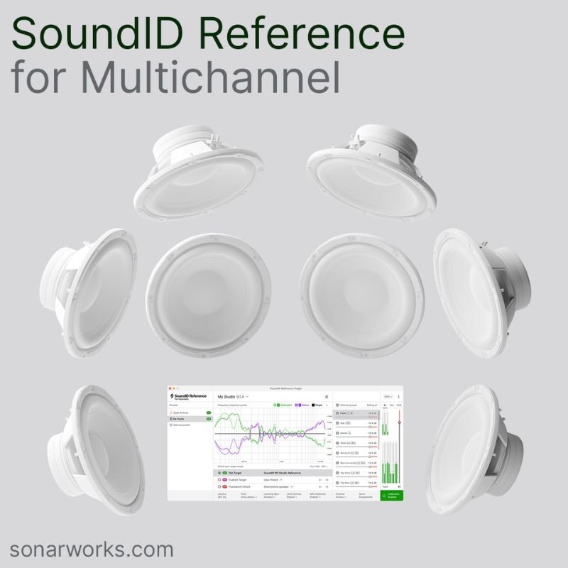 Sonarworks-SoundID-Reference-for-Multichannel-Plug-in-SW5MD-1.jpg Sonarworks SoundID Reference for Multichannel Plug-in SW5MD
