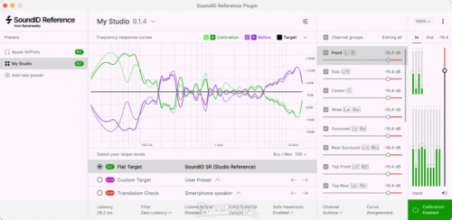 Sonarworks SoundID Reference for Multichannel with Measurement Microphone SW5MX