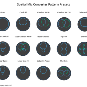 Voyage-Audio-Spatial-Mic-Dante-4.webp Voyage Audio Spatial Mic Dante