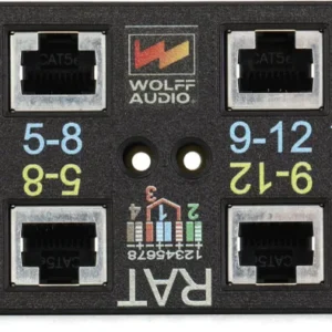 Wolff-Audio-MeMore-RJ45-RAT-Adapter.webp Wolff Audio MeMore RJ45 RAT Adapter