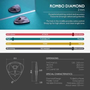 X_guitar-pick-set-rombopicks-diamond_2000x6168-1.jpg ROMBO Pick Set Diamond Mixed Colors (4 Guitar Picks) 2.0mm