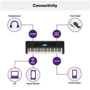 YAMAHA PSR-E383 Portable Keyboard 61 Keys (Adaptor Included), Black