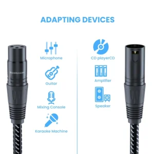 BlueRigger Premium XLR Pro Male to Female Balanced Shielded Cable (50 Feet/15 Meters) for Mic, Amplifier Mixer, Recording Studio, Speaker Systems and Foot Switch Pedal BlueRigger Premium XLR Pro Male to Female Balanced Shielded Cable (50 Feet/15 Meters) for Mic, Amplifier Mixer, Recording Studio, Speaker Systems and Foot Switch Pedal