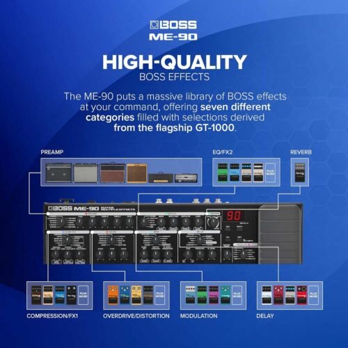 Boss ME-90 Guitar Multiple Effects Processor