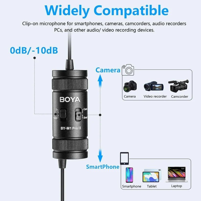 BOYA By-M1 Pro II Lavalier Auxiliary Microphone