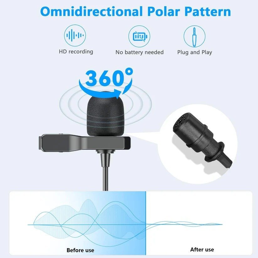BOYA By-M1 Pro II Lavalier Auxiliary Microphone