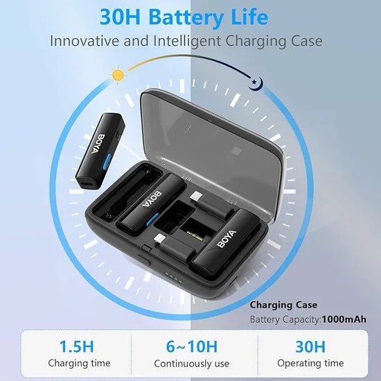 Boya Boyalink All-In-One Wireless Microphone System