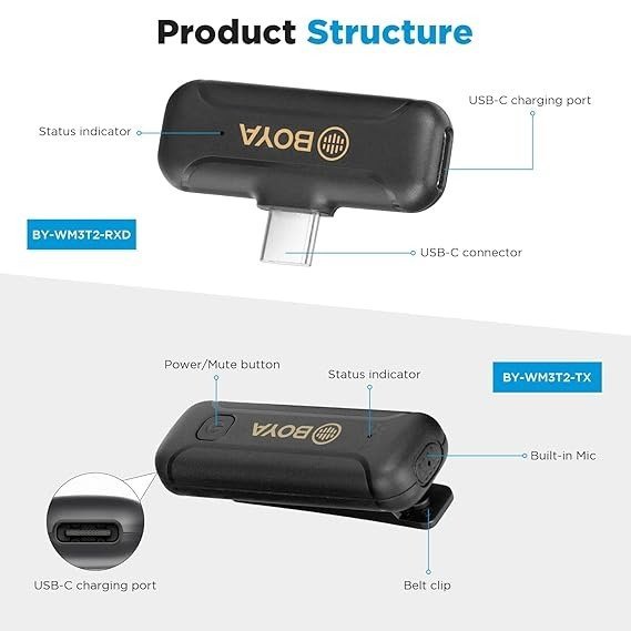 BOYA BY-WM3T2-U1 Wireless Lavalier Microphone
