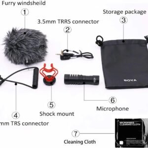 Boya BY-MM1 Mini Cardioid Microphone