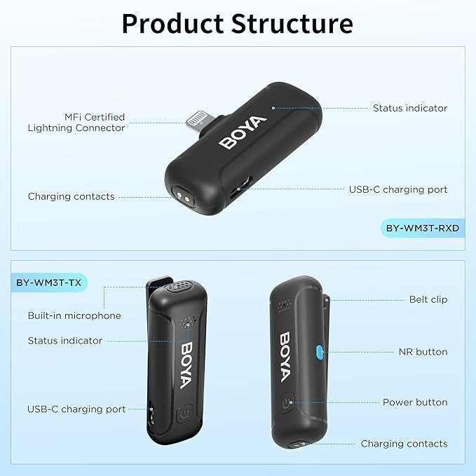 Boya BY-WM3T-D2 Wireless Lavalier Lapel Microphones