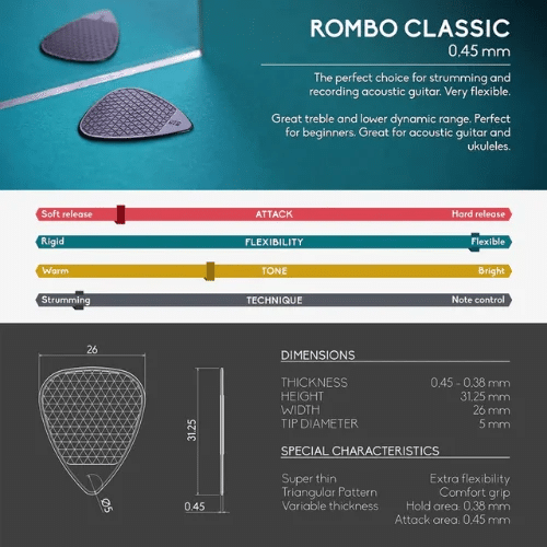 ROMBO Pick Set Classic Mixed Colors (4 Guitar Picks) .45mm
