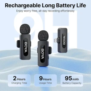 Boya BY-V2 Ultracompact 2.4GHz Wireless Microphone System