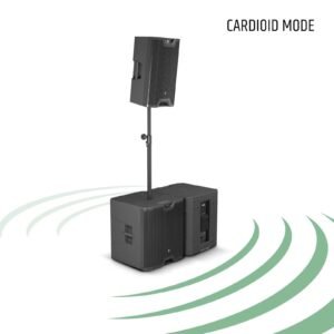 LD System ICOA SUB 18 A Powered 18" Bass Reflex PA Subwoofer LD System ICOA SUB 18 A Powered 18" Bass Reflex PA Subwoofer