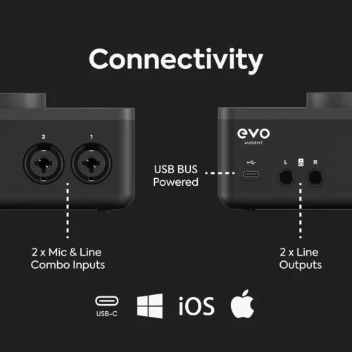 Audient EVO 4 2in-2out USB Audio Interface