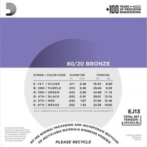D’ADDARIO EJ13 2 D’ADDARIO EJ13 80/20 BRONZE ACOUSTIC GUITAR STRINGS, 011-052
