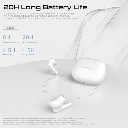 Lenyes AIR68 Wireless Earbuds - White