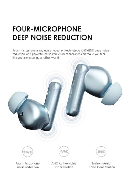 Lenyes Air100 ANC + ENC Wireless Earbuds - Blue