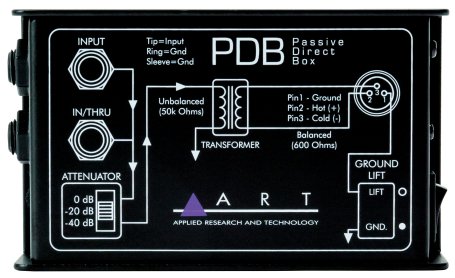 ART Pro Audio PDB Passive Direct Box