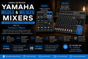 Hands-on Review Yamaha MG06X and MG16XU Mixers Which Yamaha Mixer Is Right for You